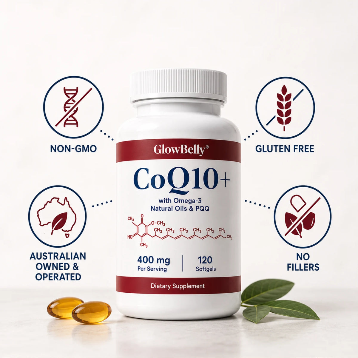 CoQ10+