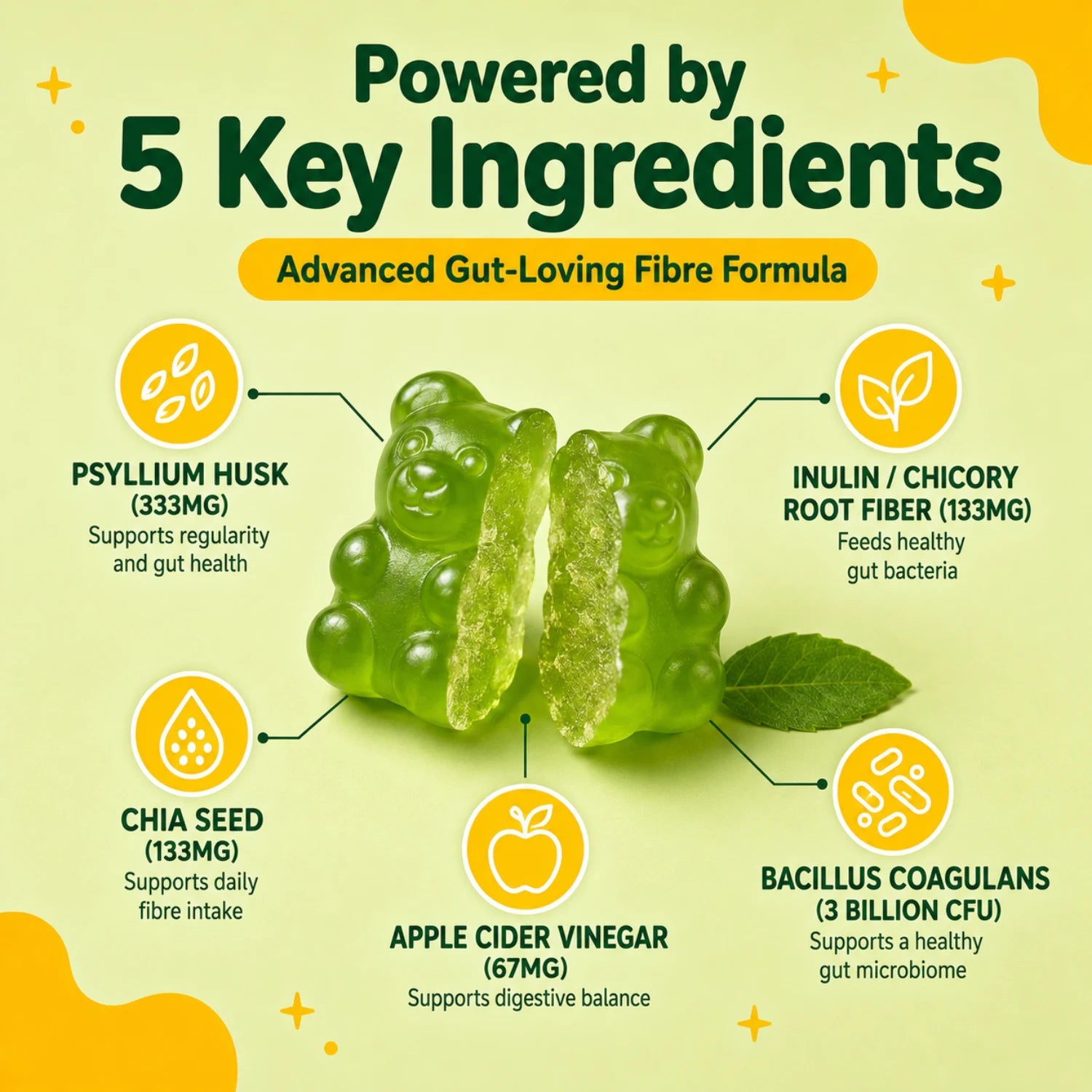 Fibre & Probiotic Gummy