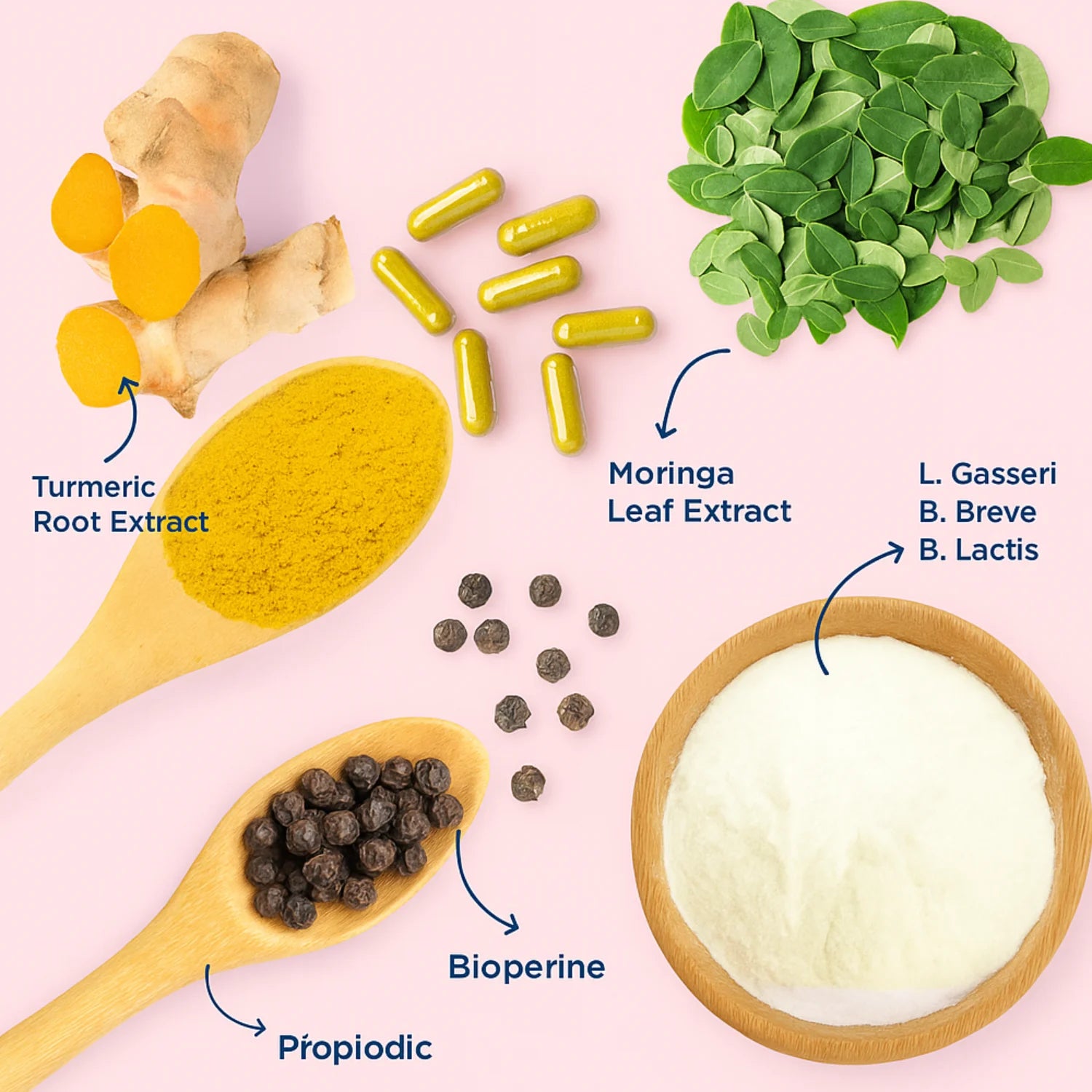 MenoVive – Women’s Menopause & Wellness Support with Probiotics & Superherbs