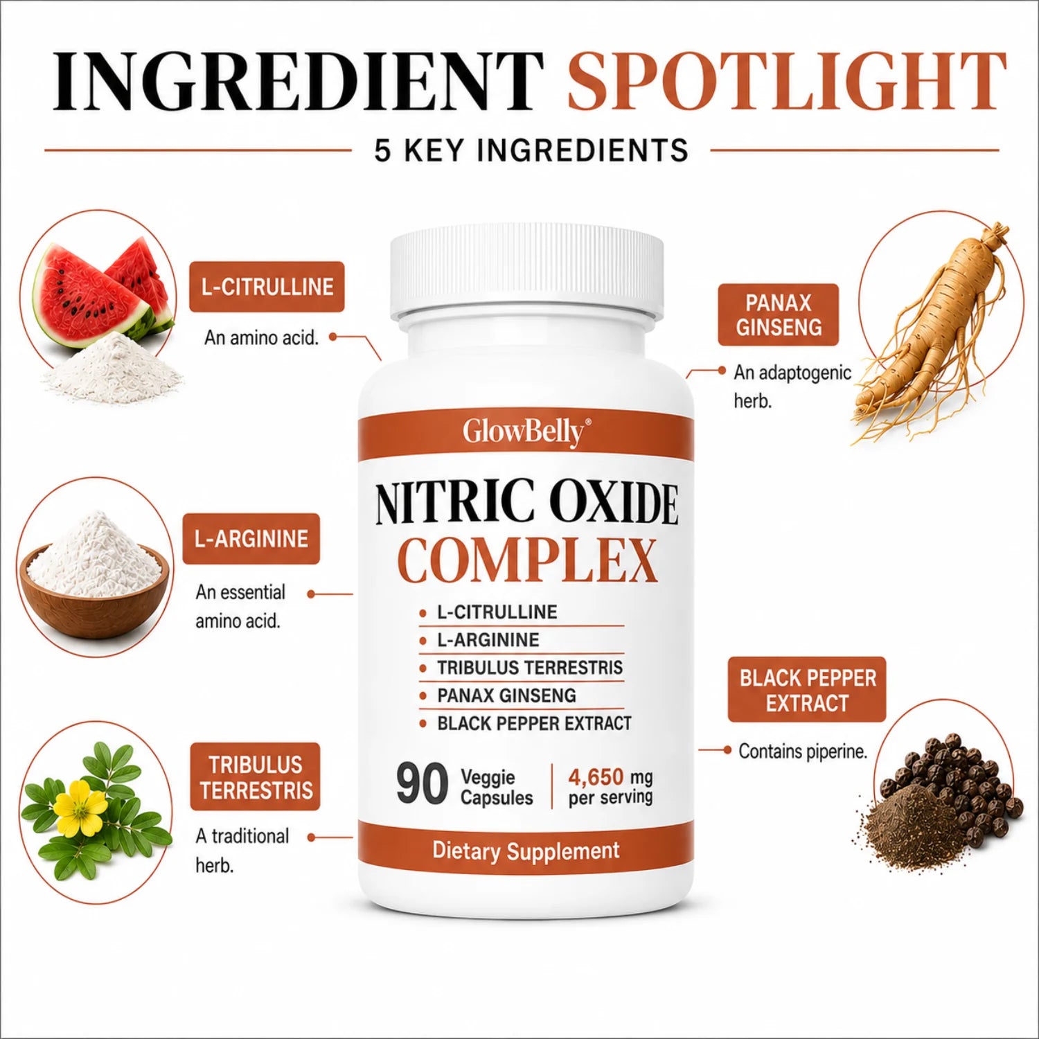 Nitric Oxide Complex
