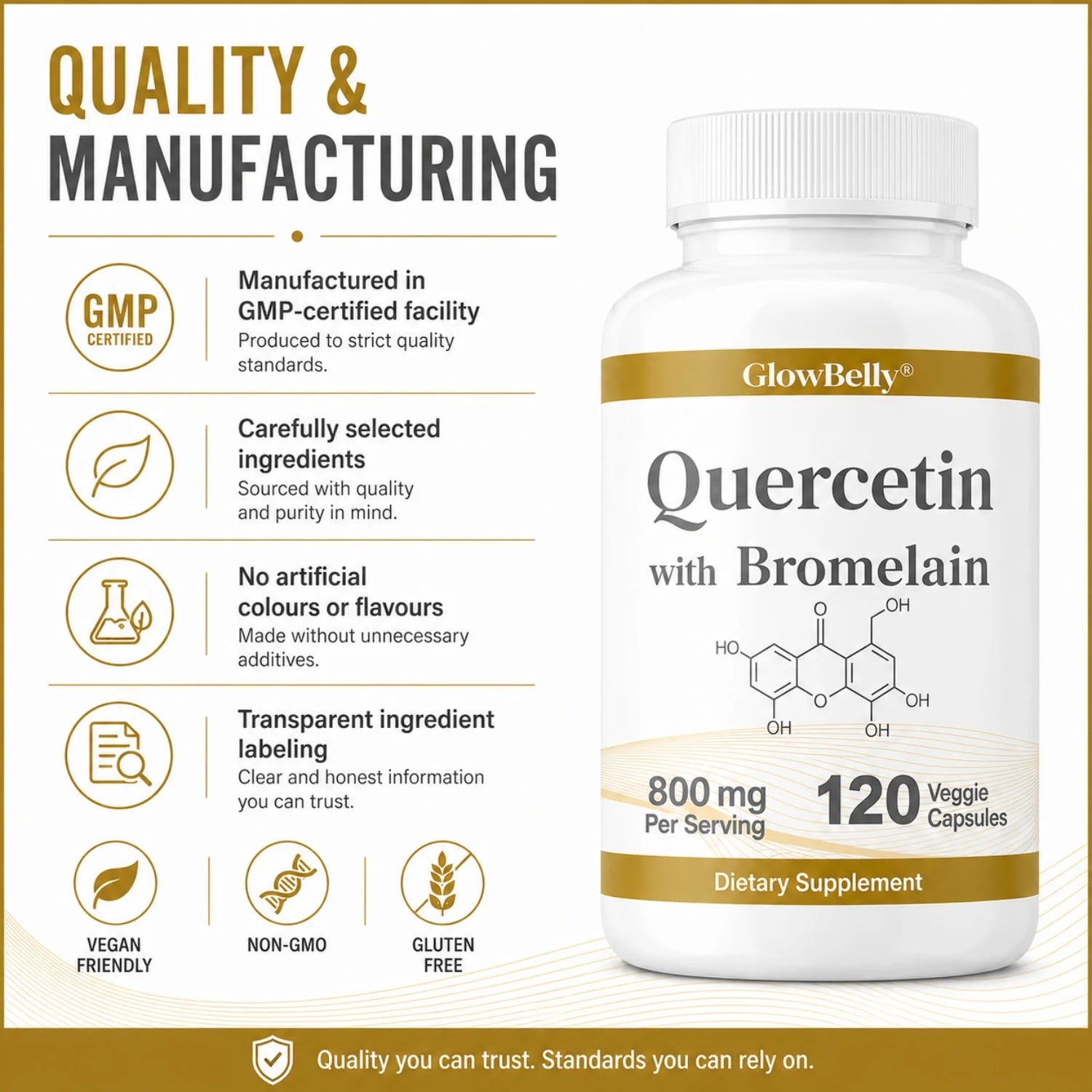 Quercetin & Bromelain 965mg