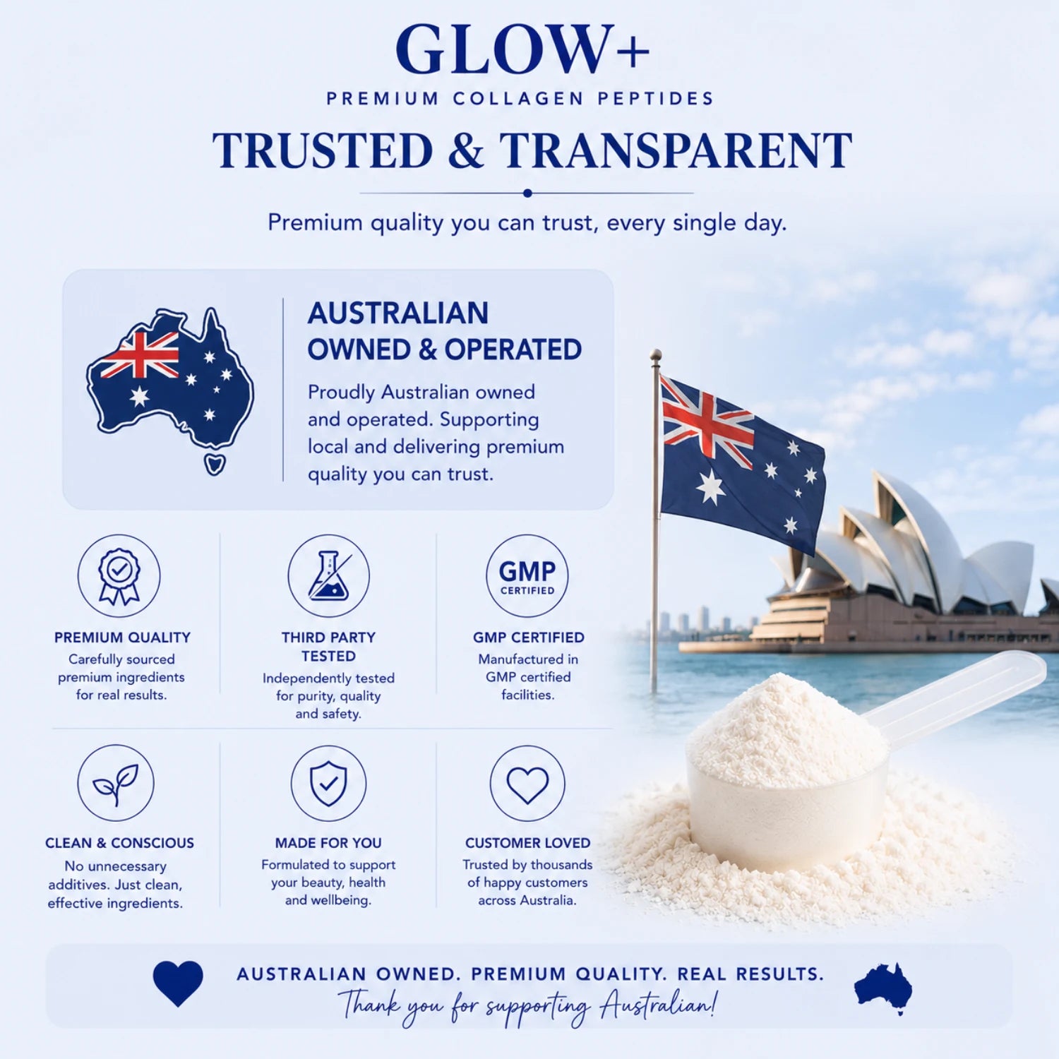 Glow+ Unflavoured Collagen Peptides