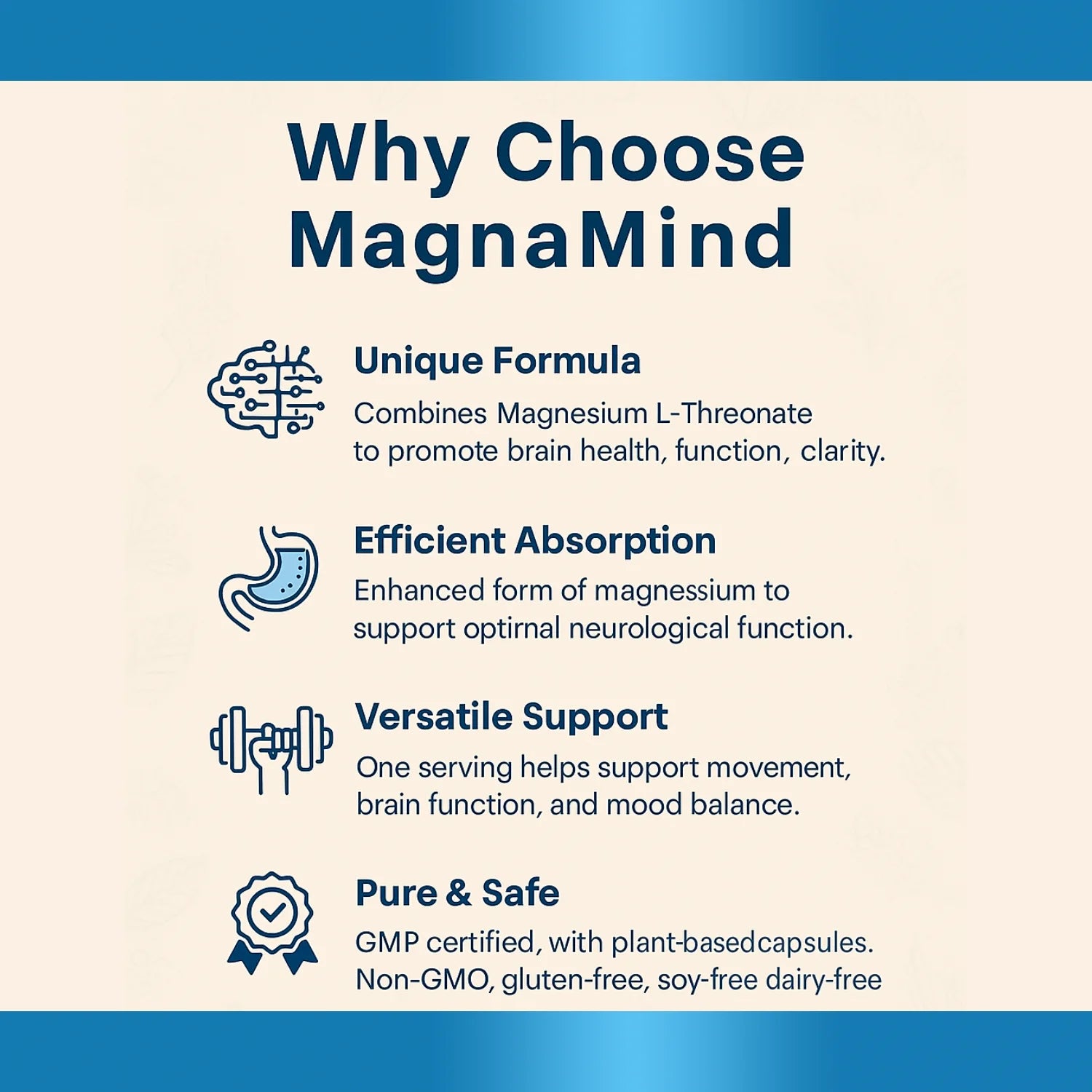 Magnesium L-Threonate 2000mg