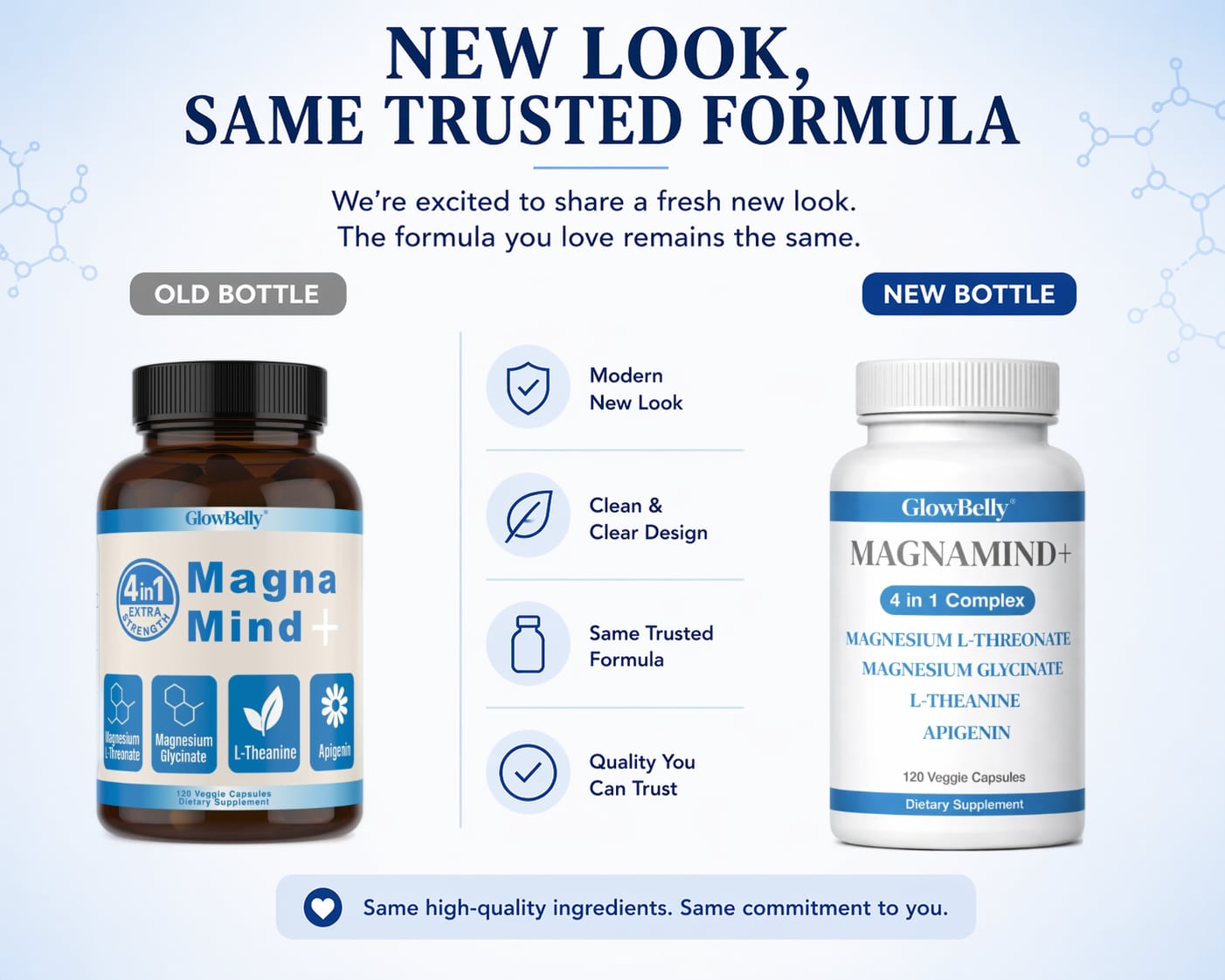 4 in 1 Magnesium Complex