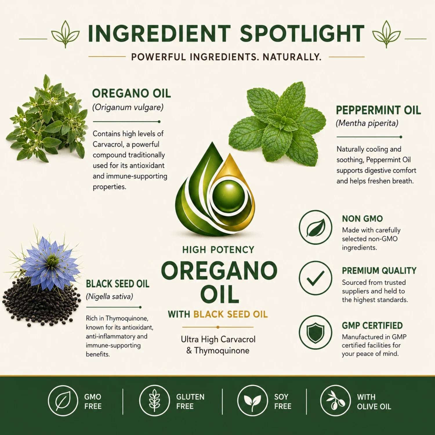 Oregano Oil with Black Seed Oil - 300 Softgels