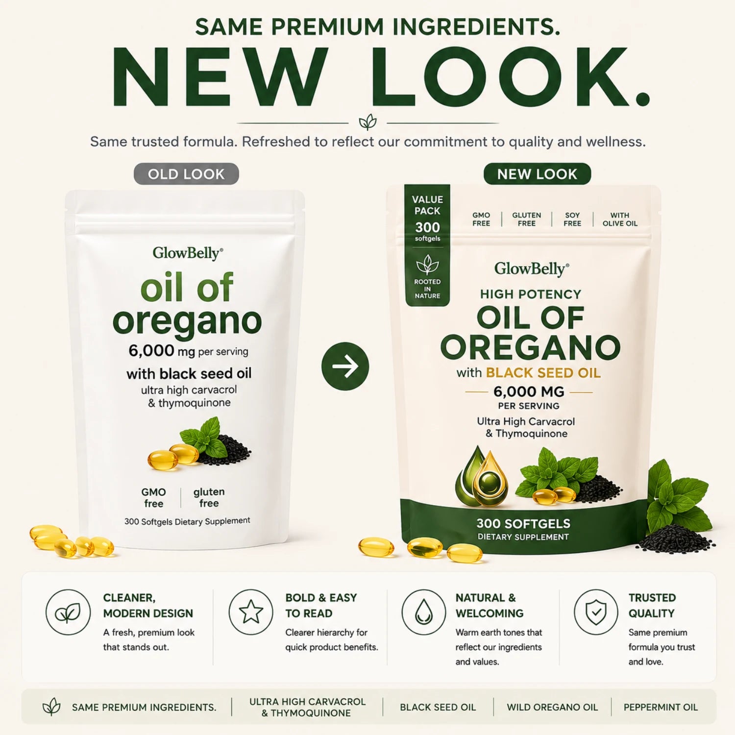 Oregano Oil with Black Seed Oil - 300 Softgels