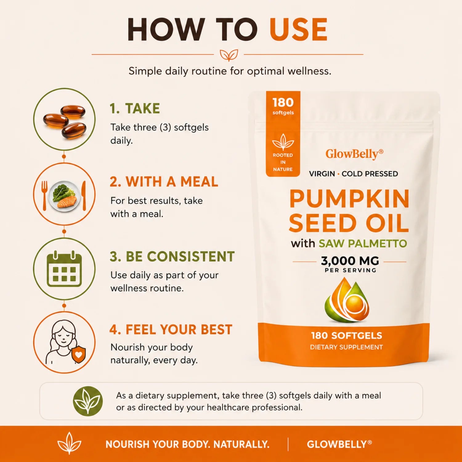Pumpkin Seed Oil + Saw Palmetto - 180 Softgels