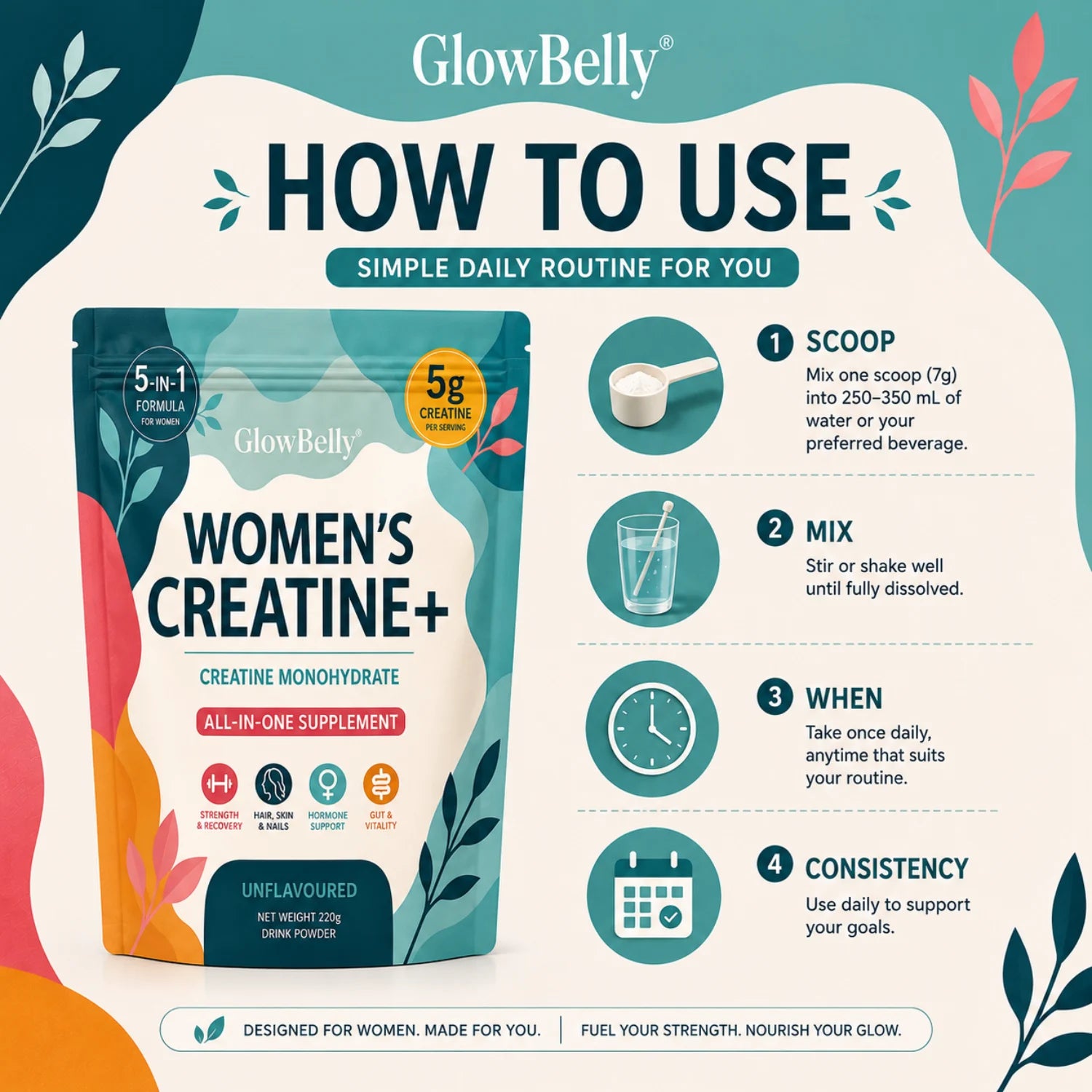 Power+ Women’s Creatine Unflavoured