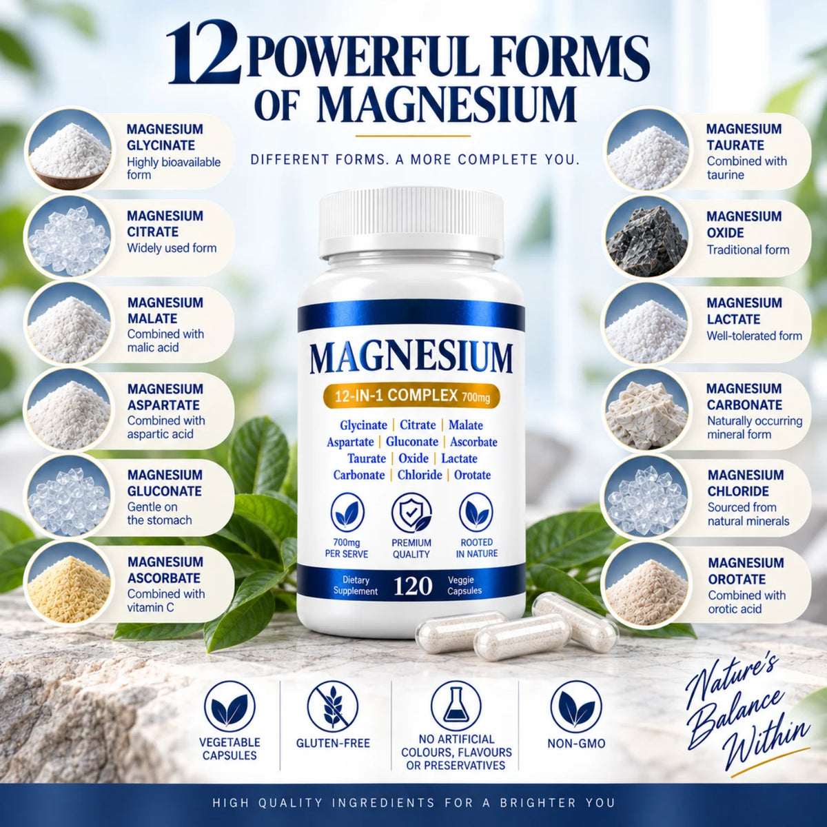 GlowBelly Magnesium 12-in-1 Complex, image 4