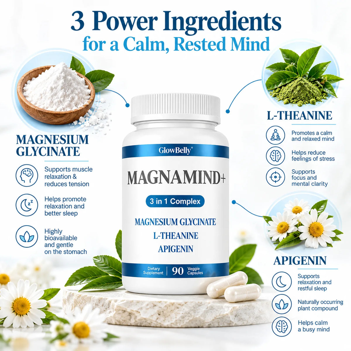 Magnamind+ 3 in 1  (Magnesium Glycinate, L-Theanine, Apigenin)