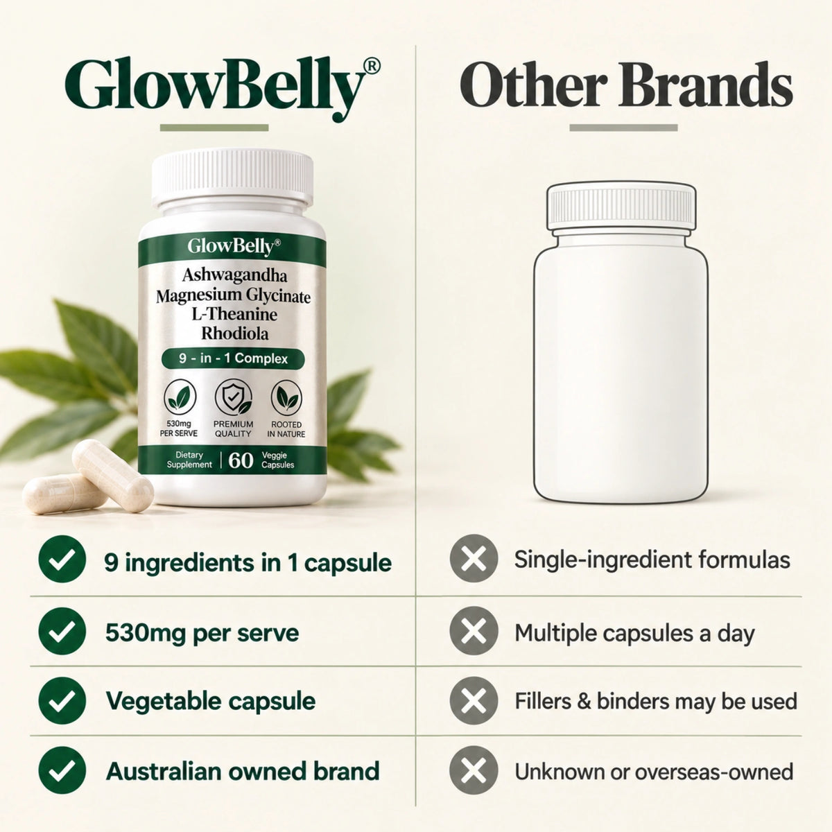 Ashwagandha Complex 9-in-1 Formula