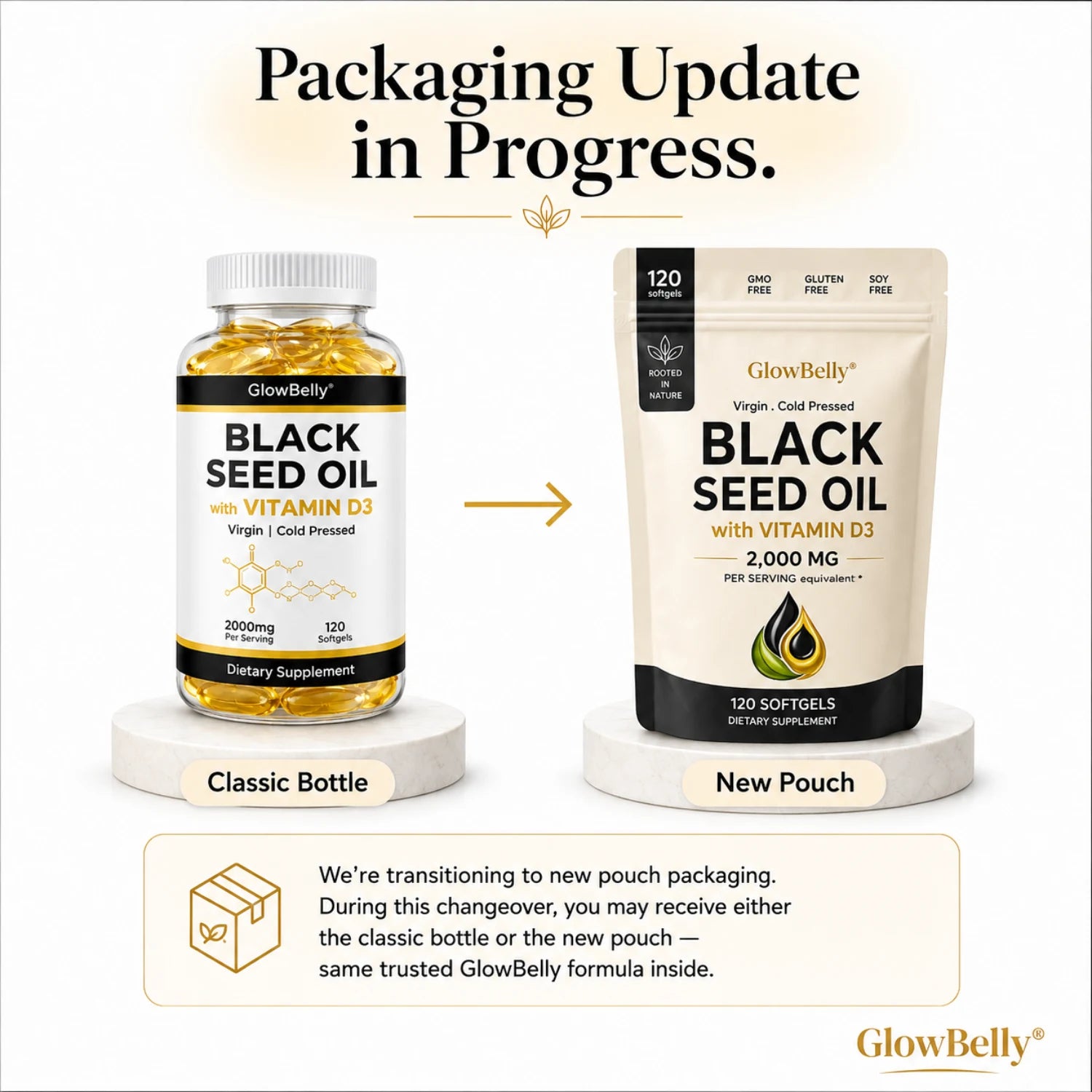 Black Seed Oil Capsules 2000mg | Cold Pressed Nigella Sativa