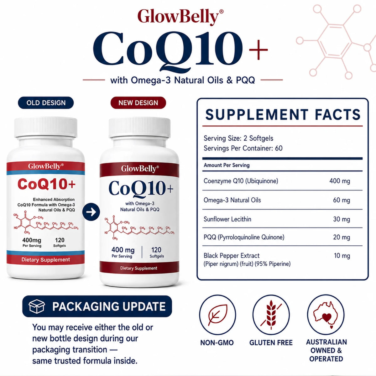 CoQ10+