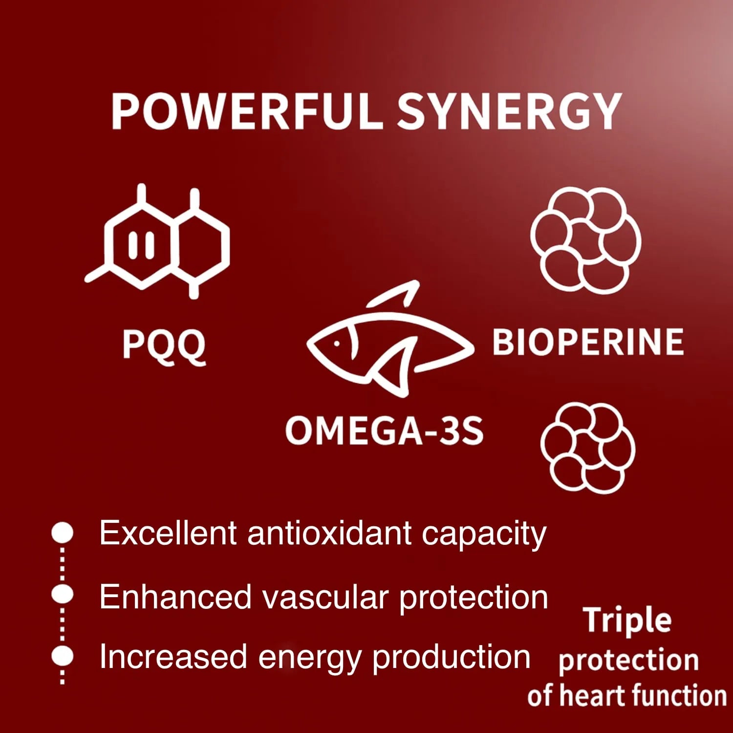 CoQ10 400mg, Omega-3, PQQ & Black Pepper Extract