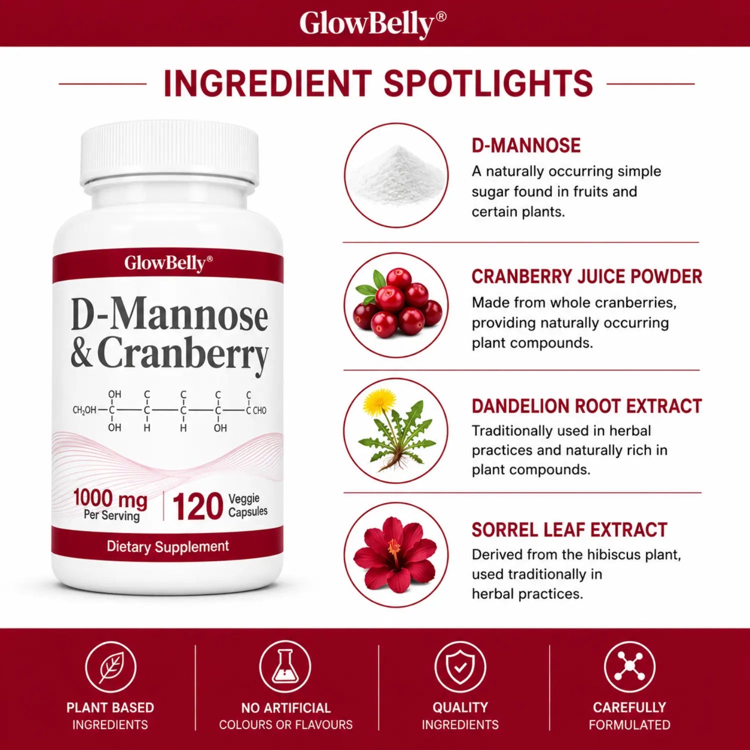 D-Mannose 1000mg
