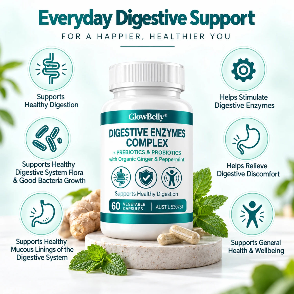 Digestive Enzymes