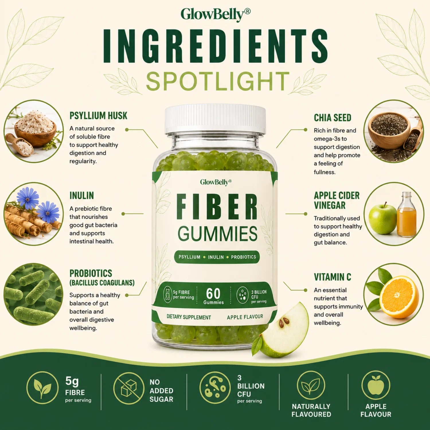 Fibre & Probiotic Gummy | Apple Flavou