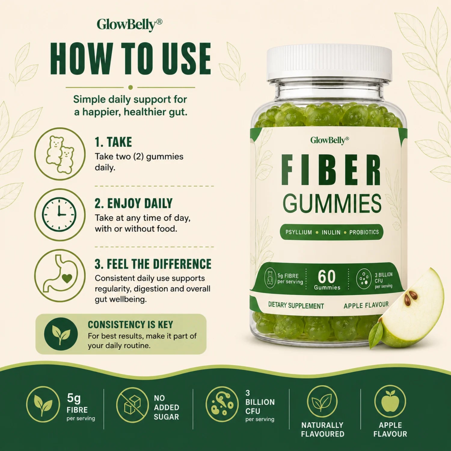 Fibre & Probiotic Gummy | Apple Flavou