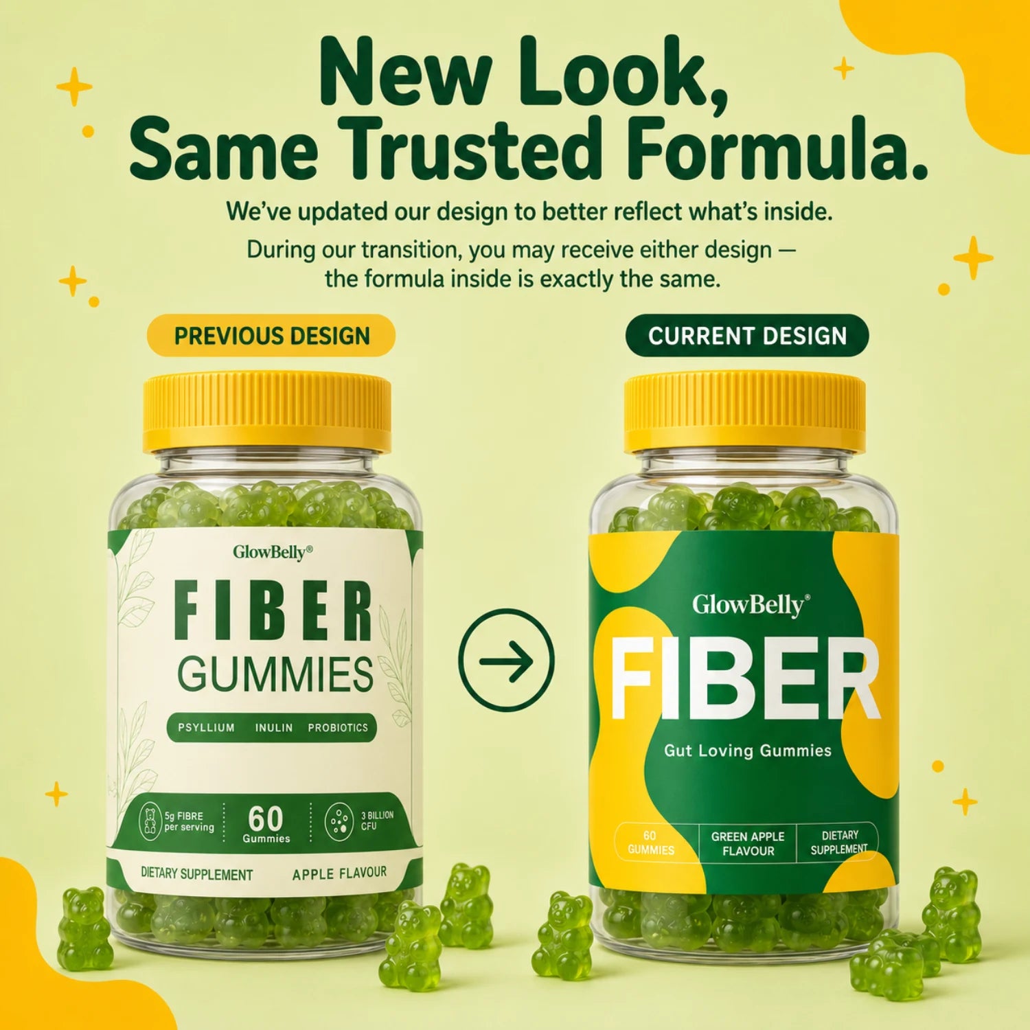Fibre & Probiotic Gummy