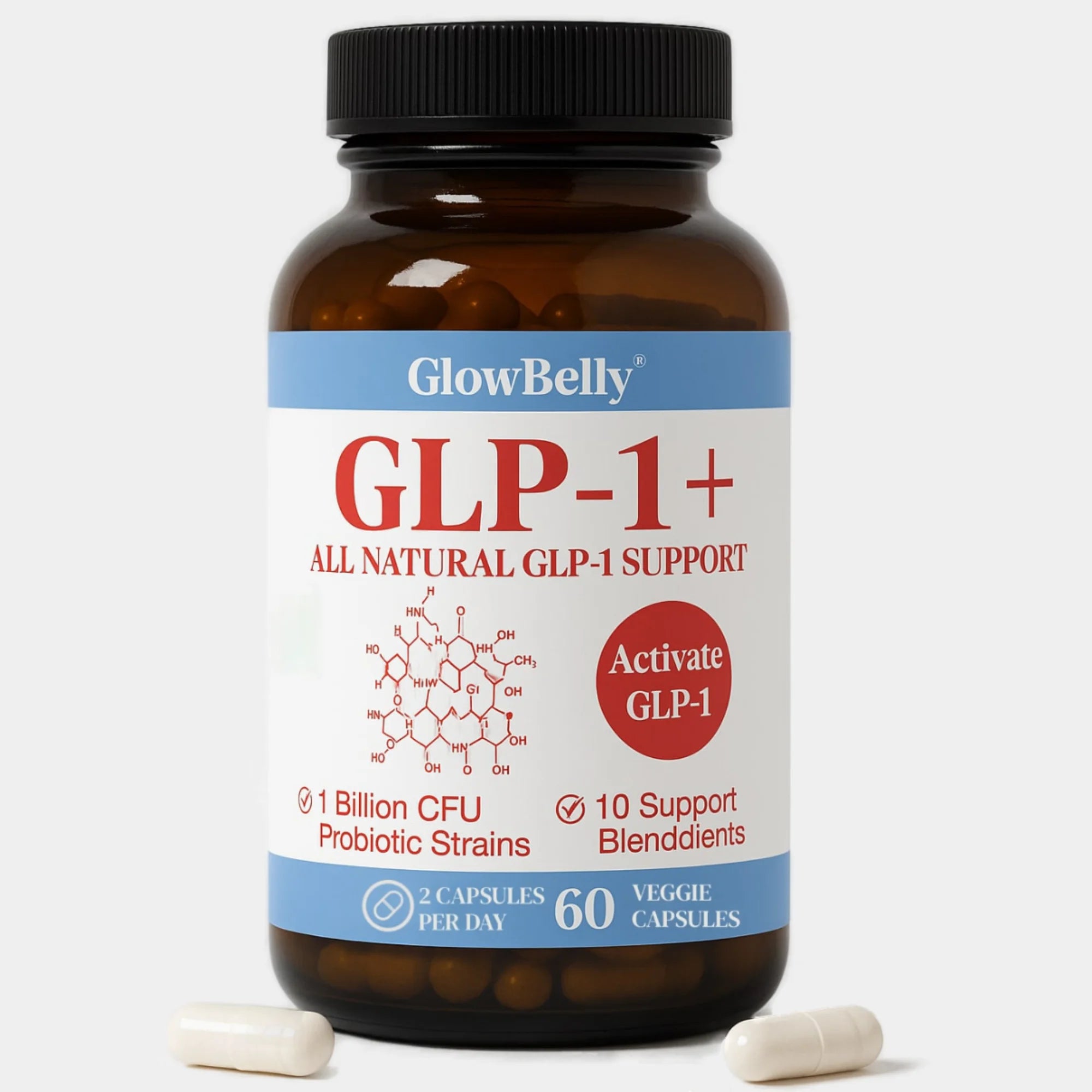 GLP -1 Activate
