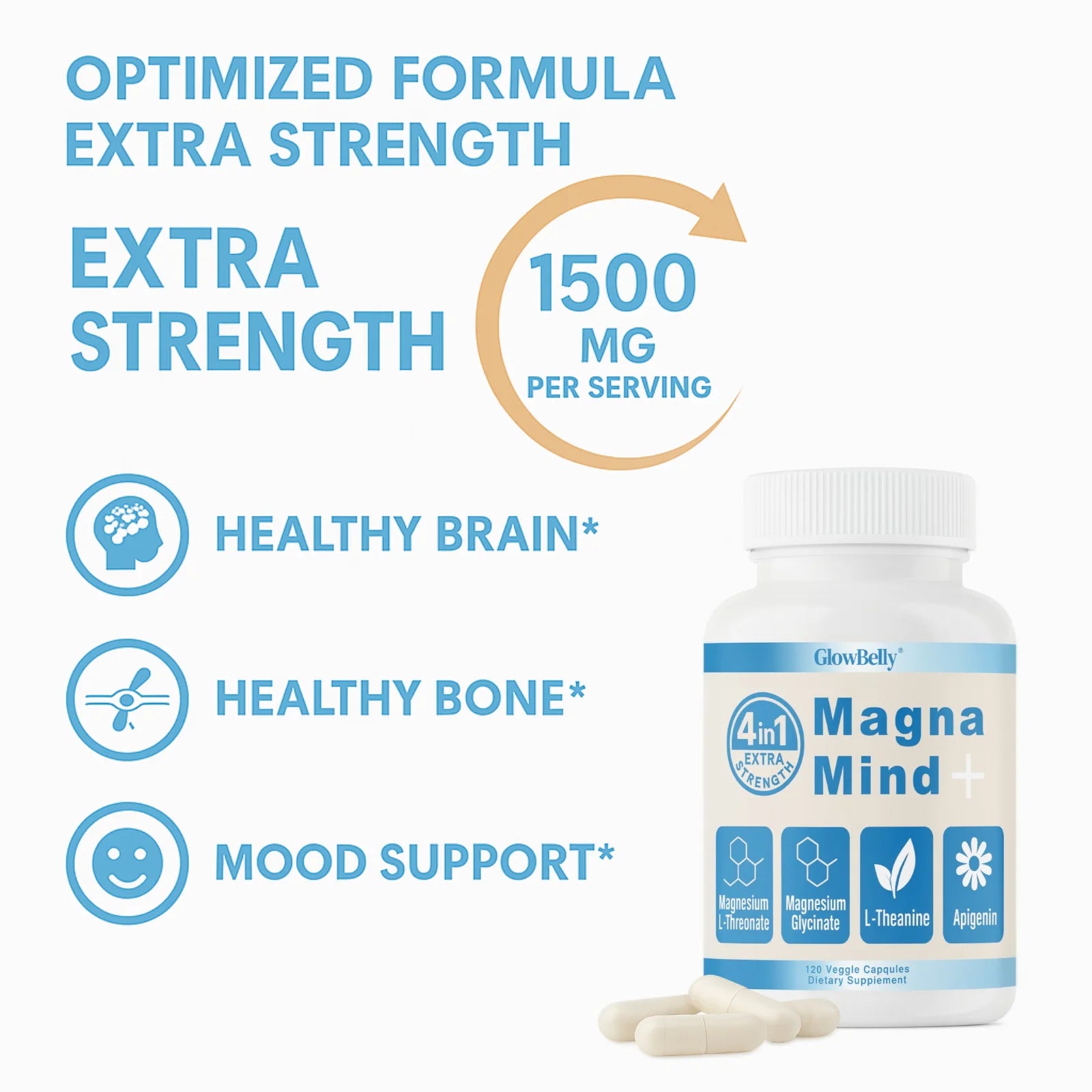 4 in 1 Magnesium Complex