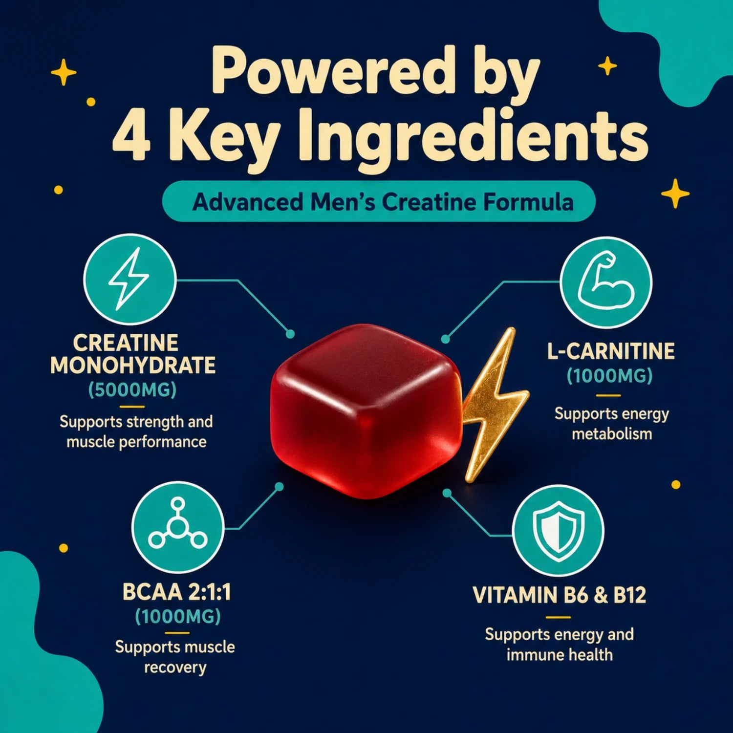 Men's Creatine Gummies