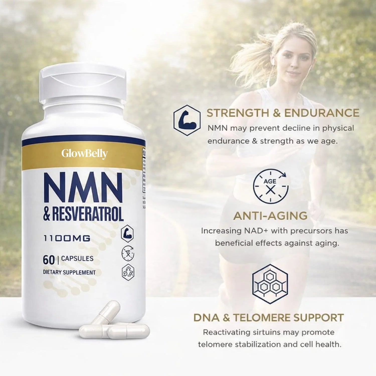 NMN + Trans-Resveratrol 1100mg