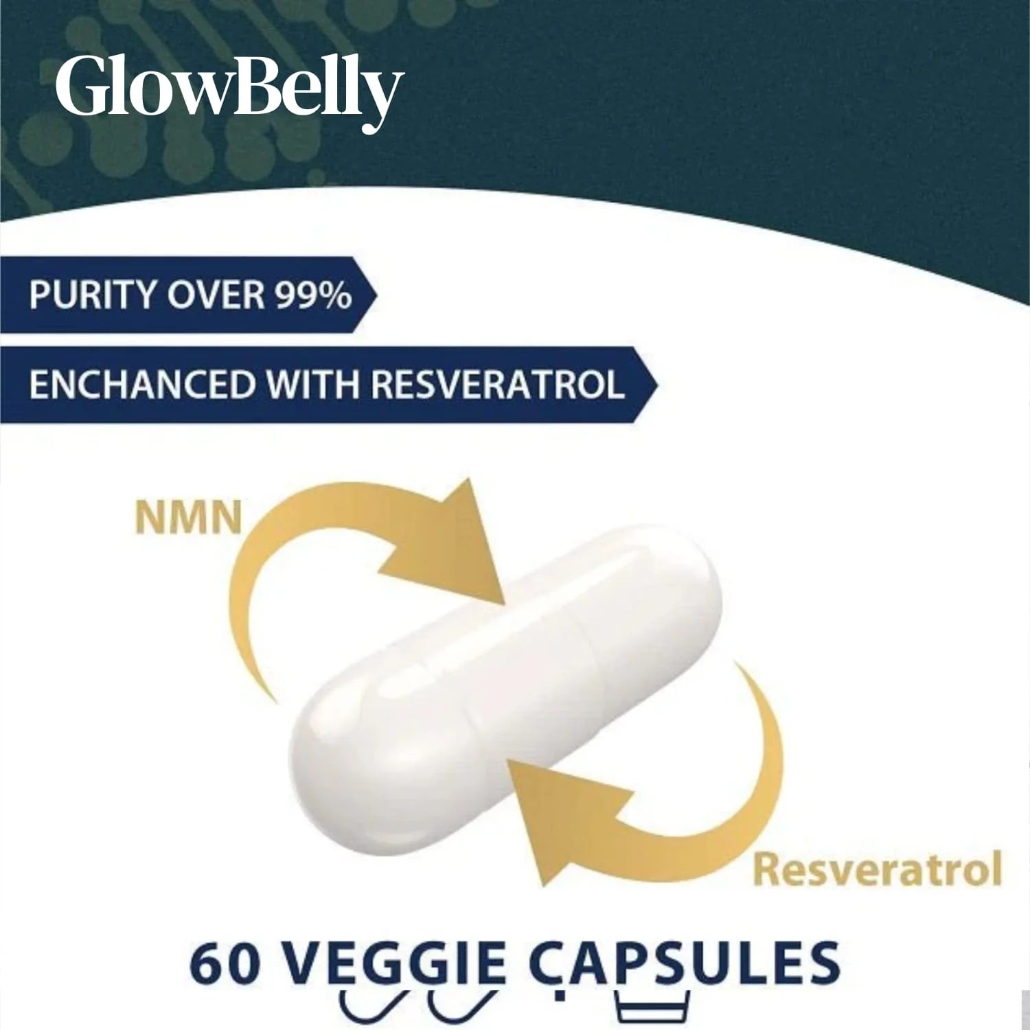 NMN + Trans-Resveratrol 1100mg