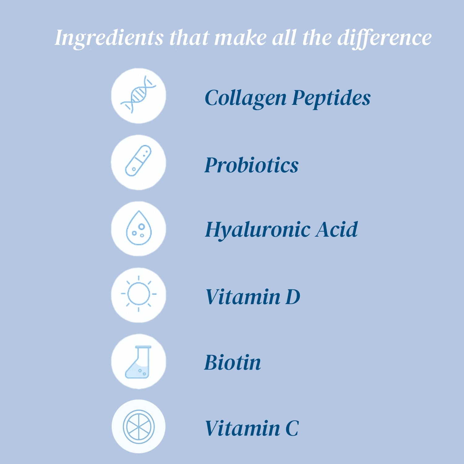 Glow+ Unflavoured Collagen Peptides