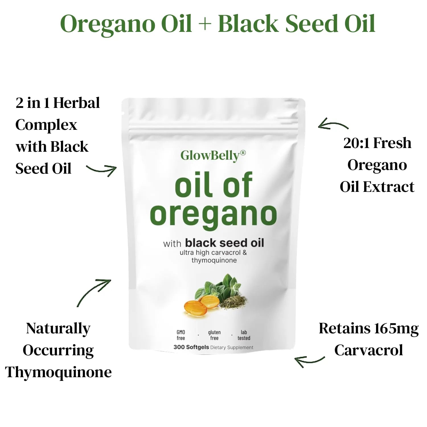Oregano Oil 6000mg with Black Seed Oil - 180 Count