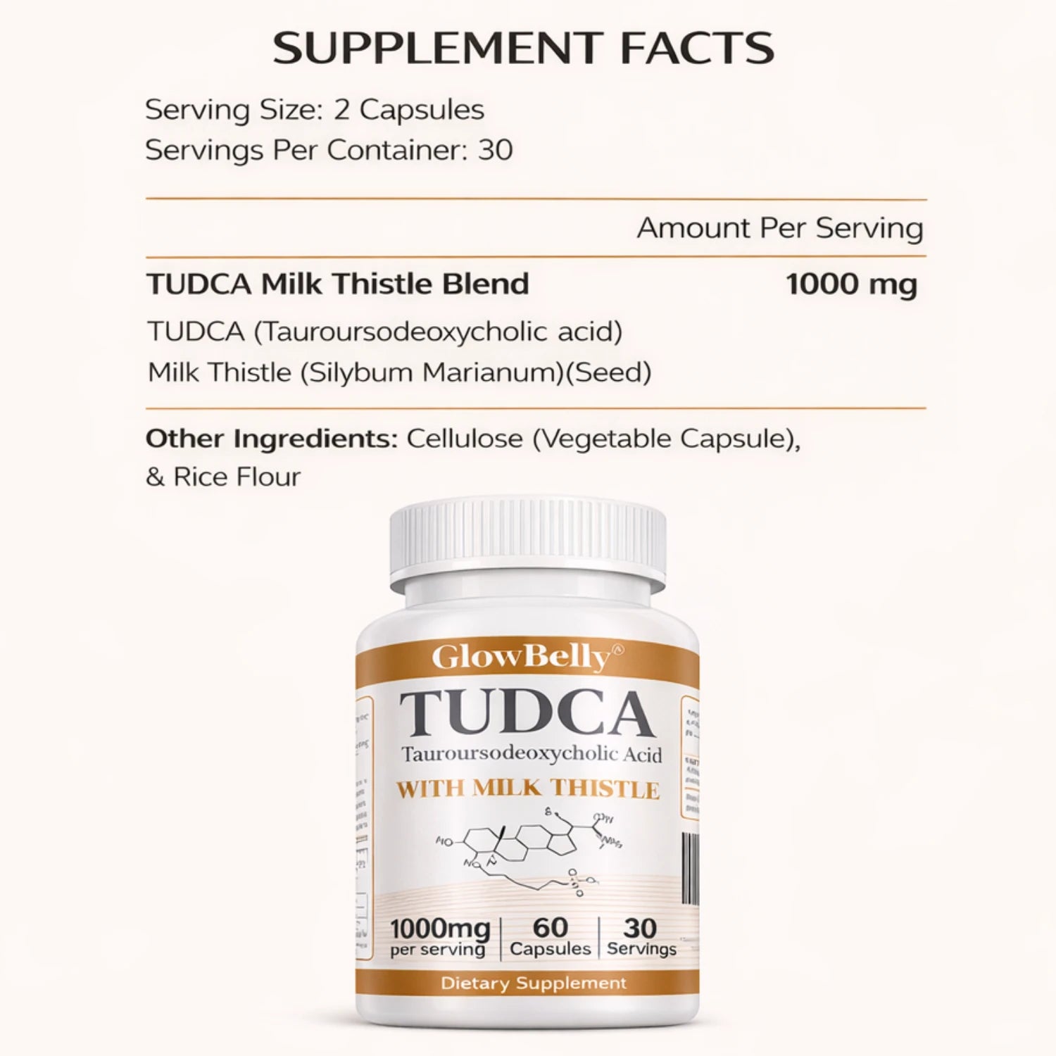 TUDCA & Milk Thistle Capsules