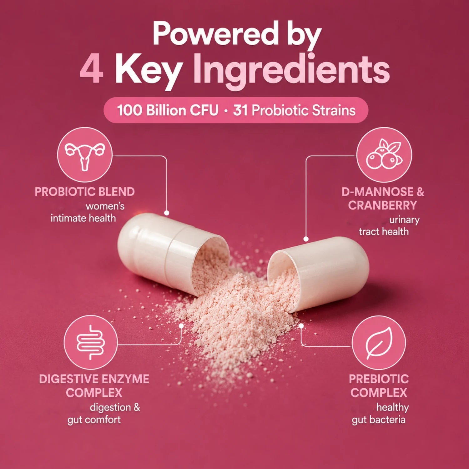 Women's Probiotic