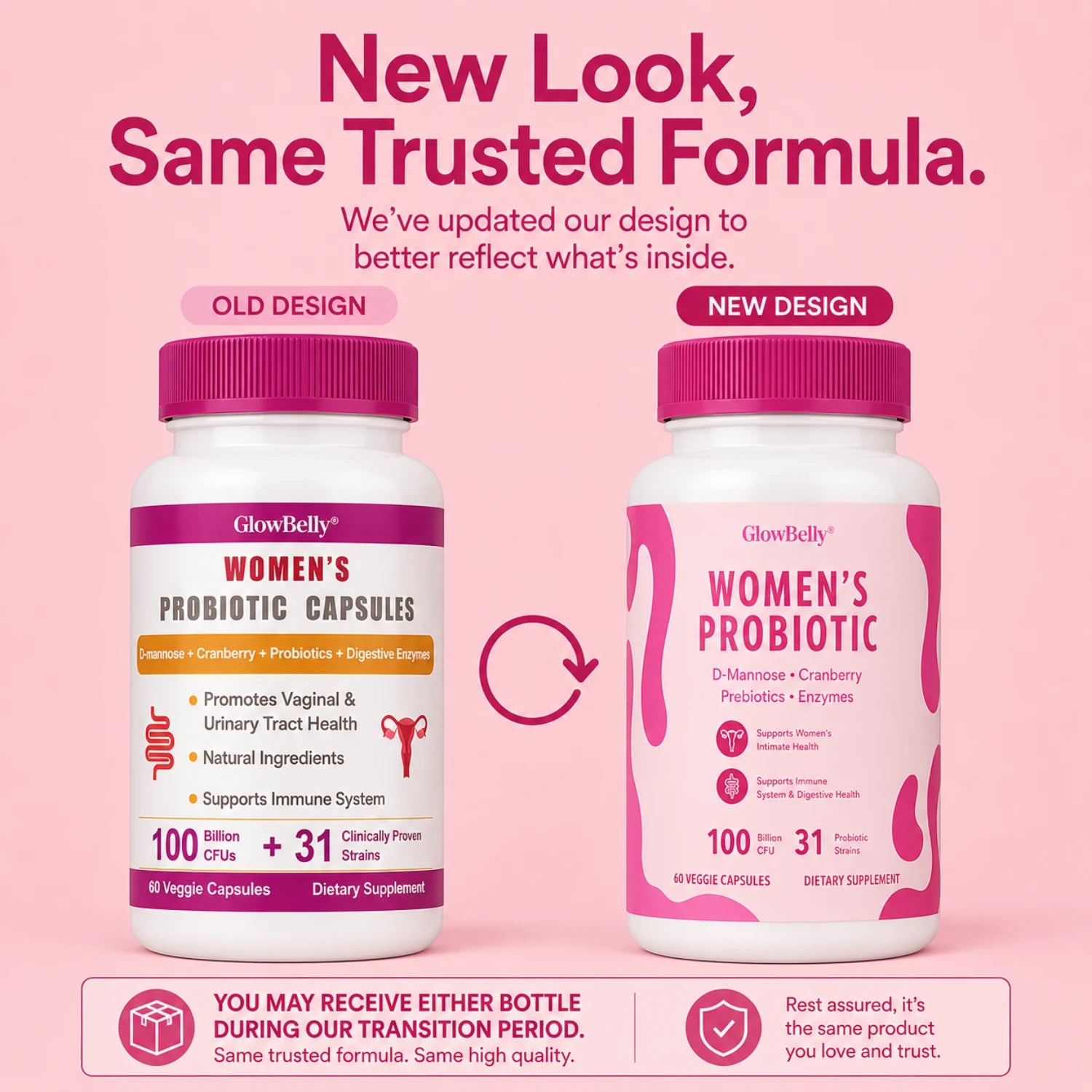 Women's Probiotic