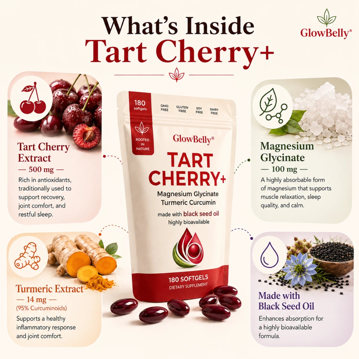 Tart Cherry, Magnesium Glycinate, Turmeric Curcumin & Black Seed Oil