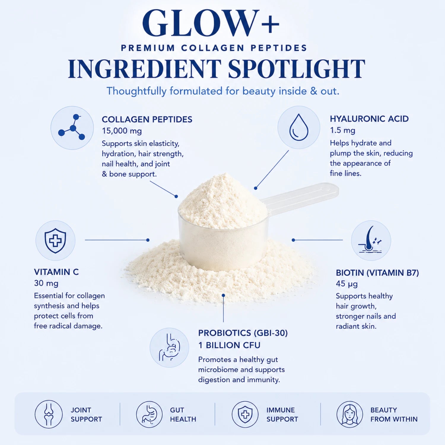 Glow+ Unflavoured Collagen Peptides