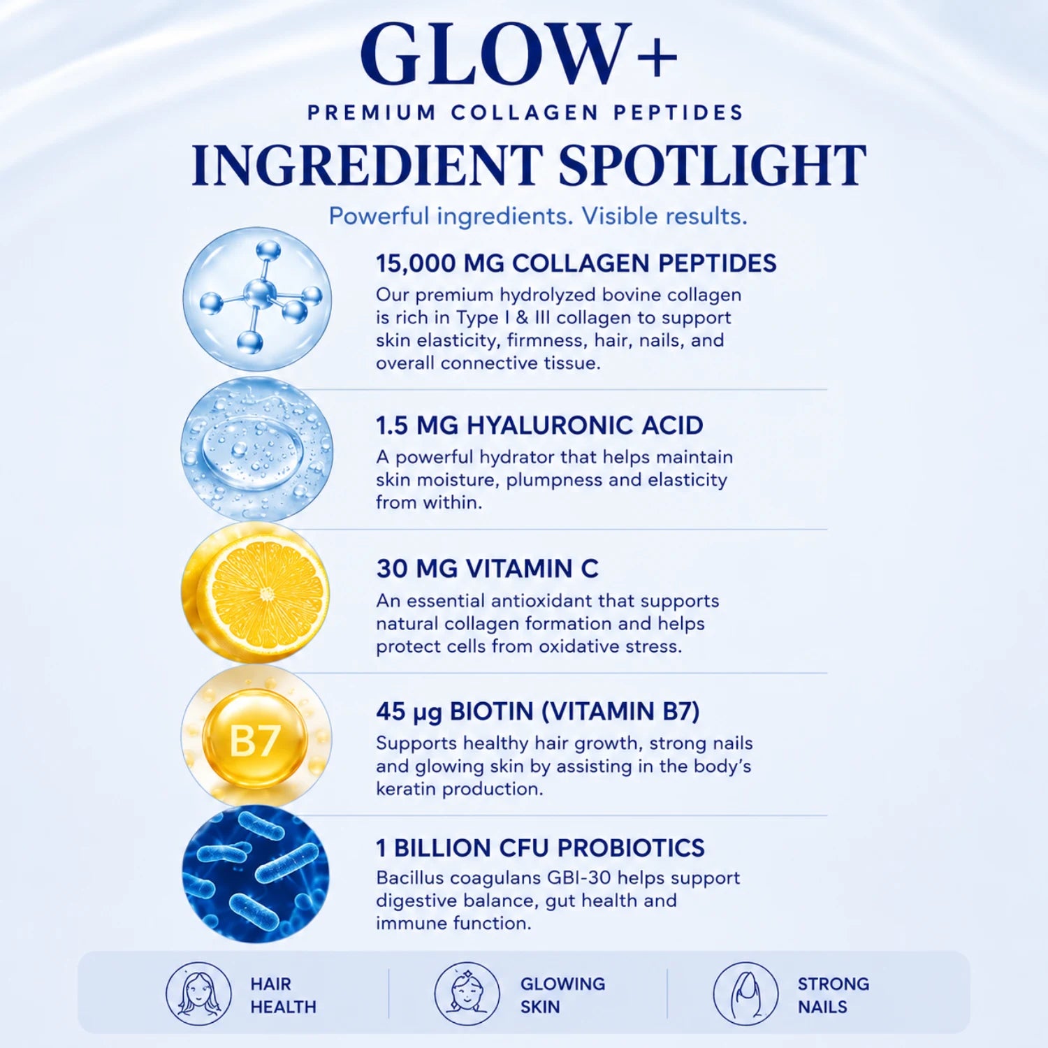 Glow+ Unflavoured Collagen Peptides