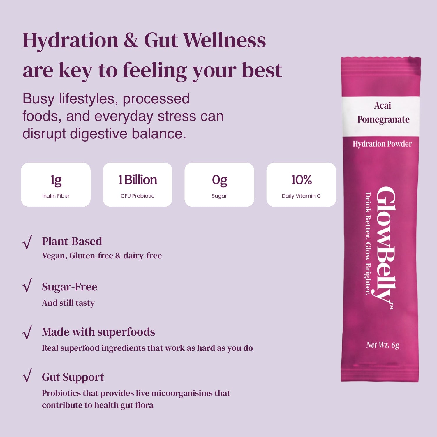 Hydrate+ Starter Kit