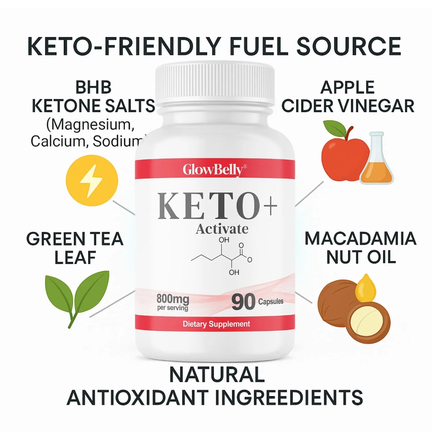 Keto Support BHB Salt Blend