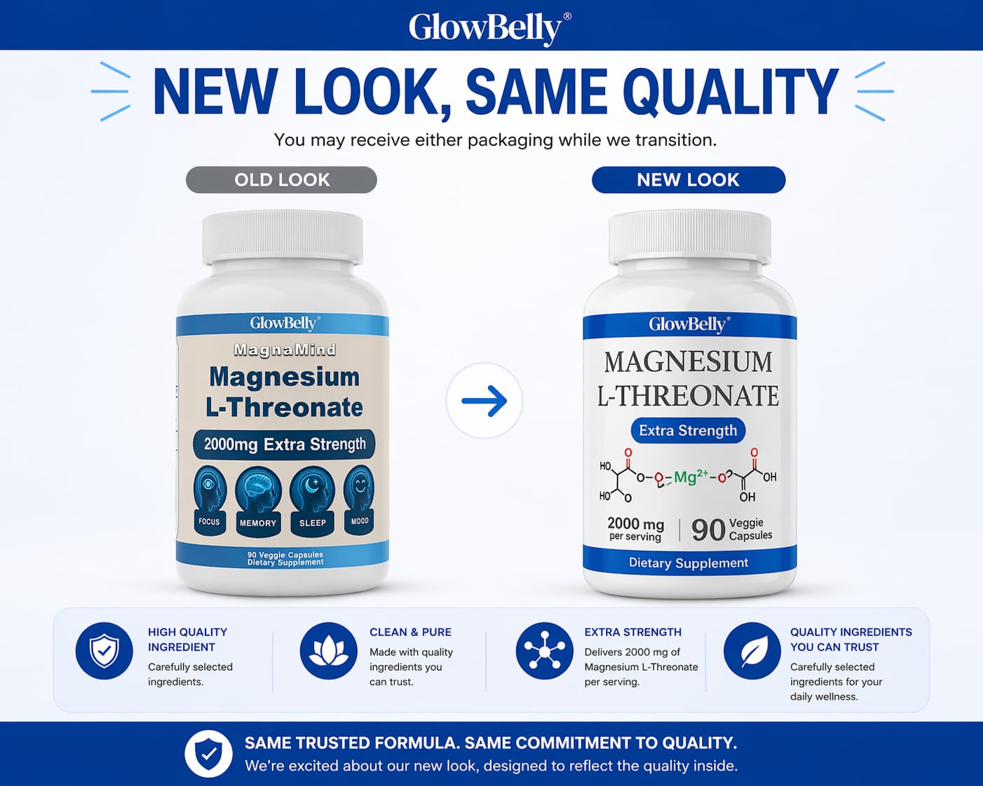 Magnesium L-Threonate 2000mg