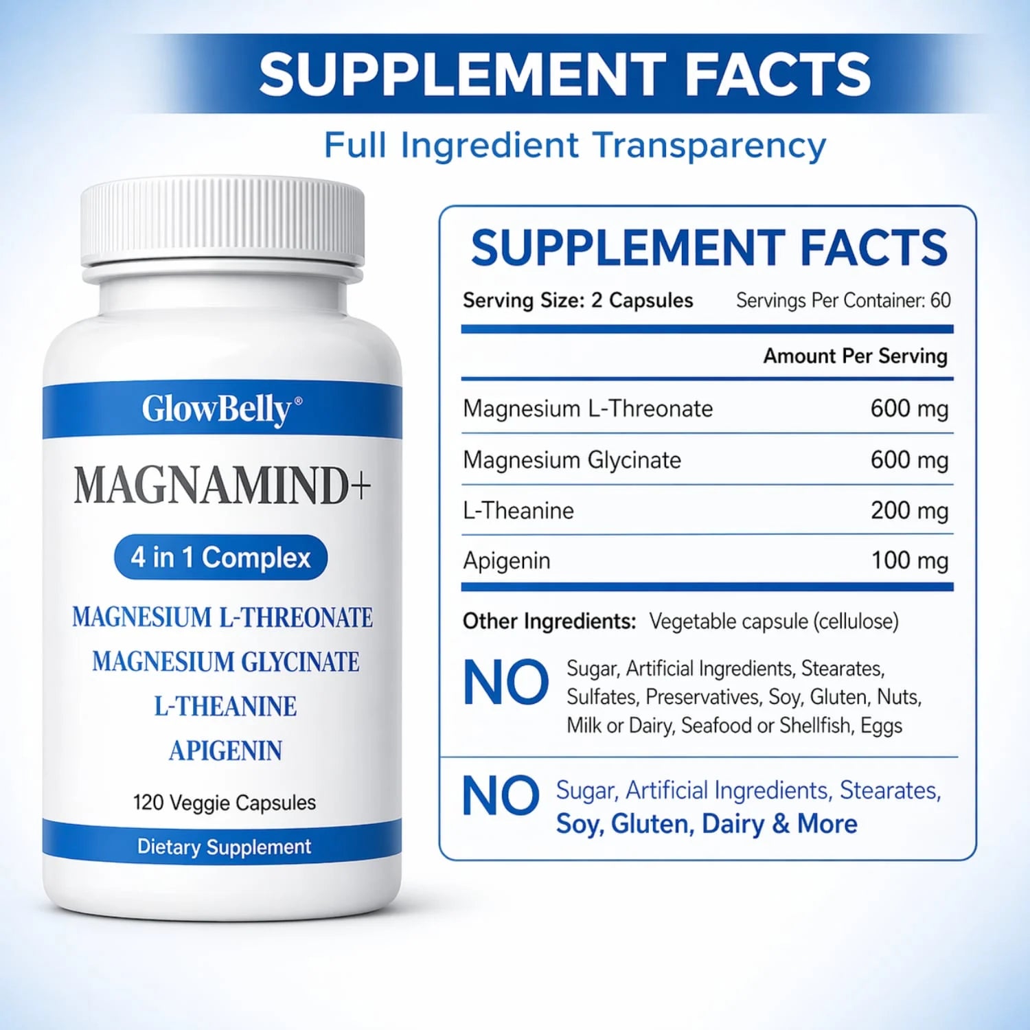 4 in 1 Magnesium Complex