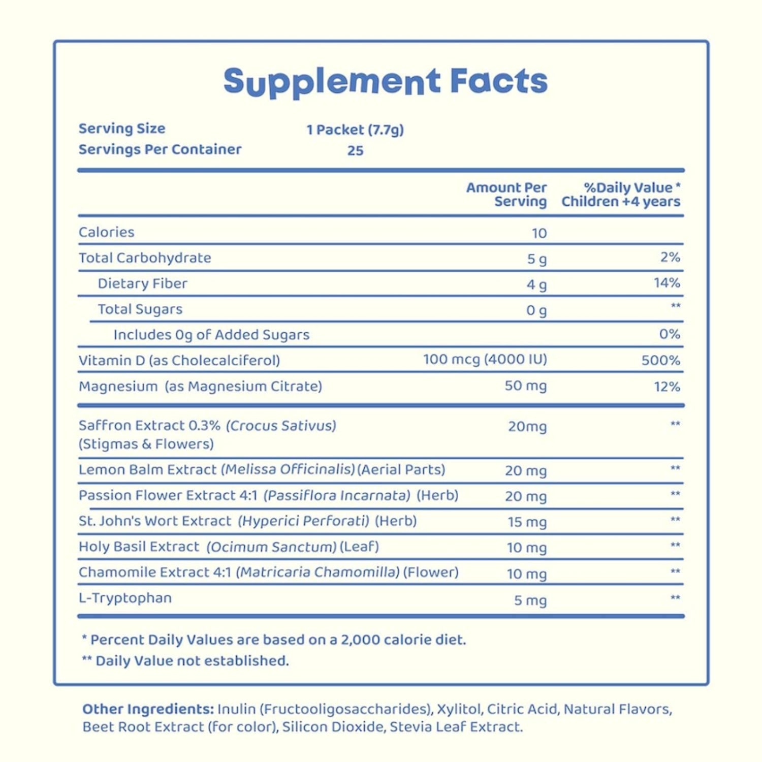 Saffron Pixie Sticks