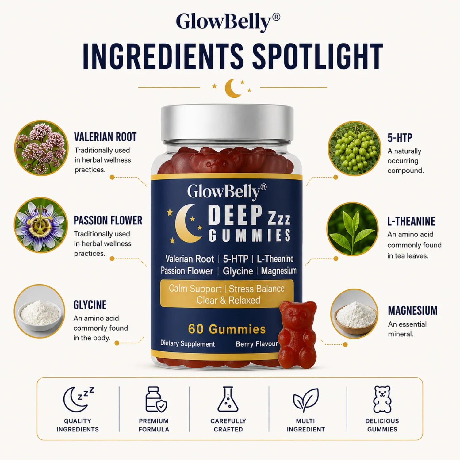 Deep ZZZ Sleep Gummies