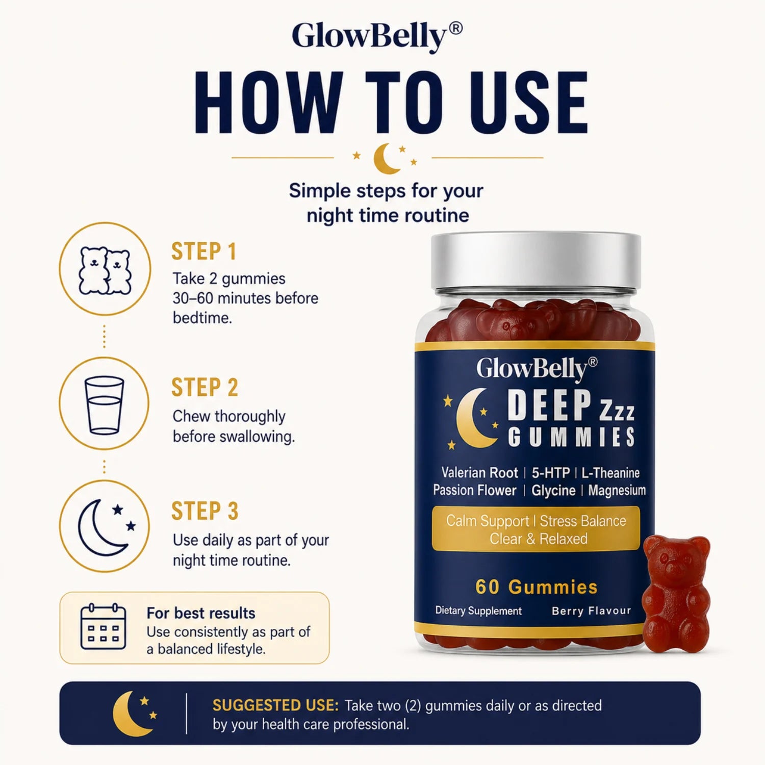 Deep ZZZ Sleep Gummies
