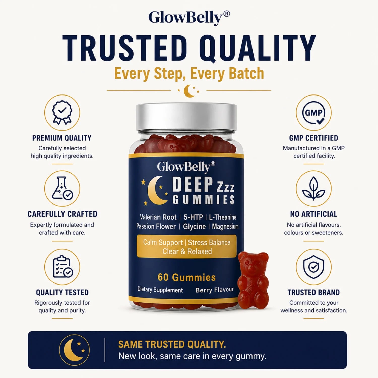 Deep ZZZ Sleep Gummies