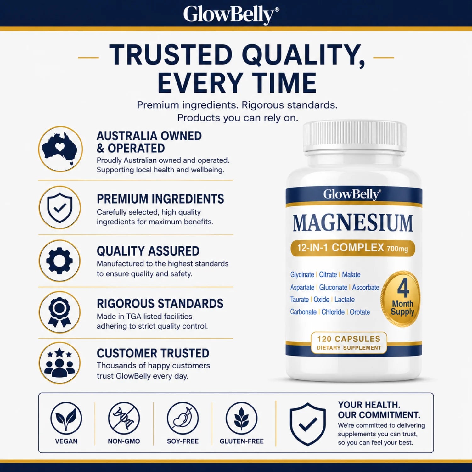 Magnesium 12-in-1 Complex