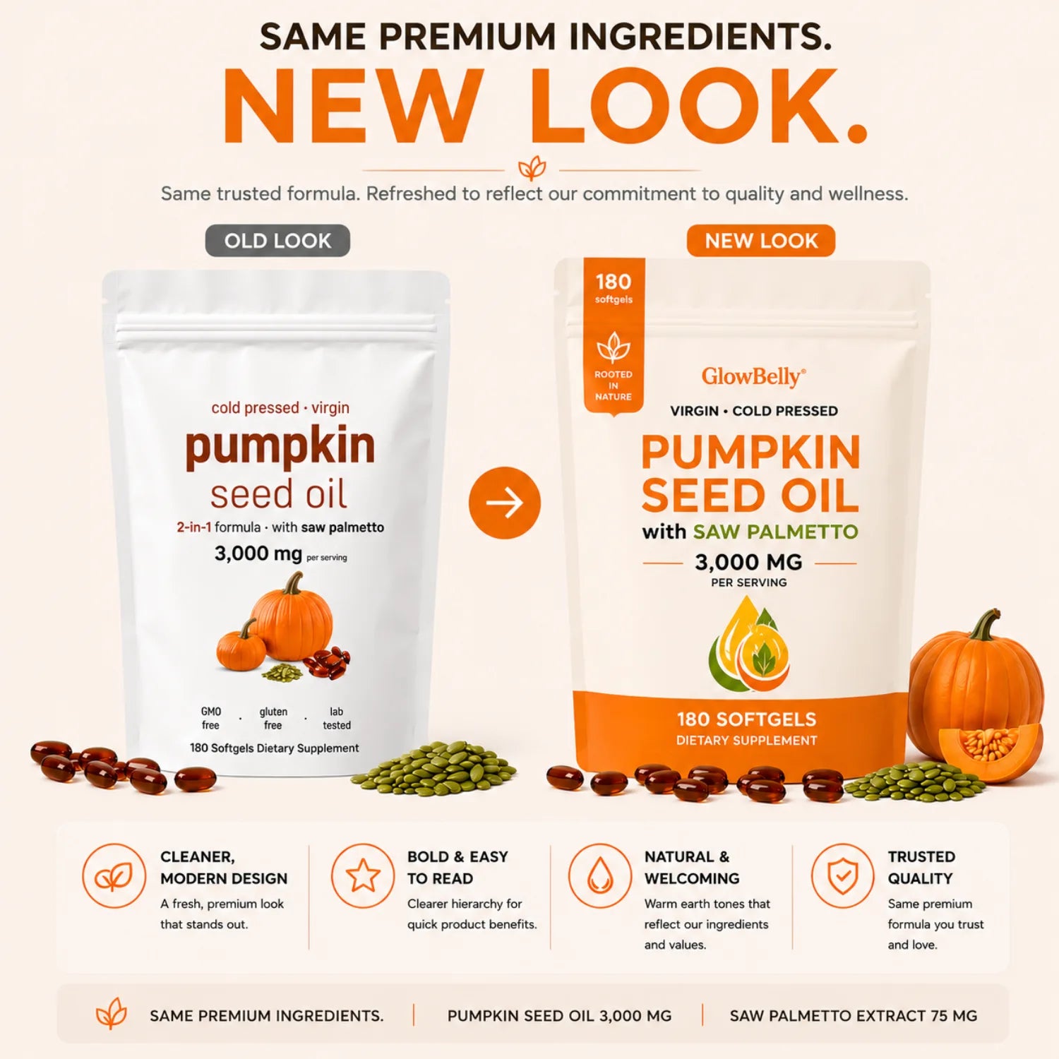 Pumpkin Seed Oil + Saw Palmetto - 180 Softgels