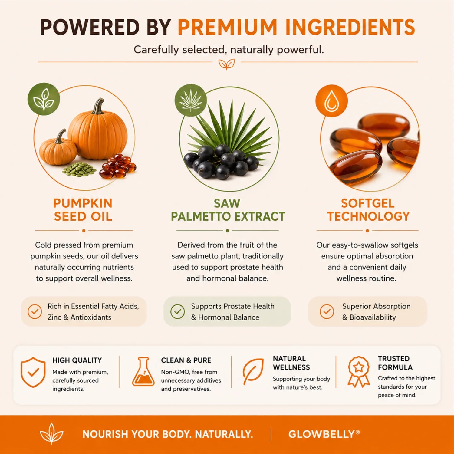 Pumpkin Seed Oil + Saw Palmetto - 300 Softgels