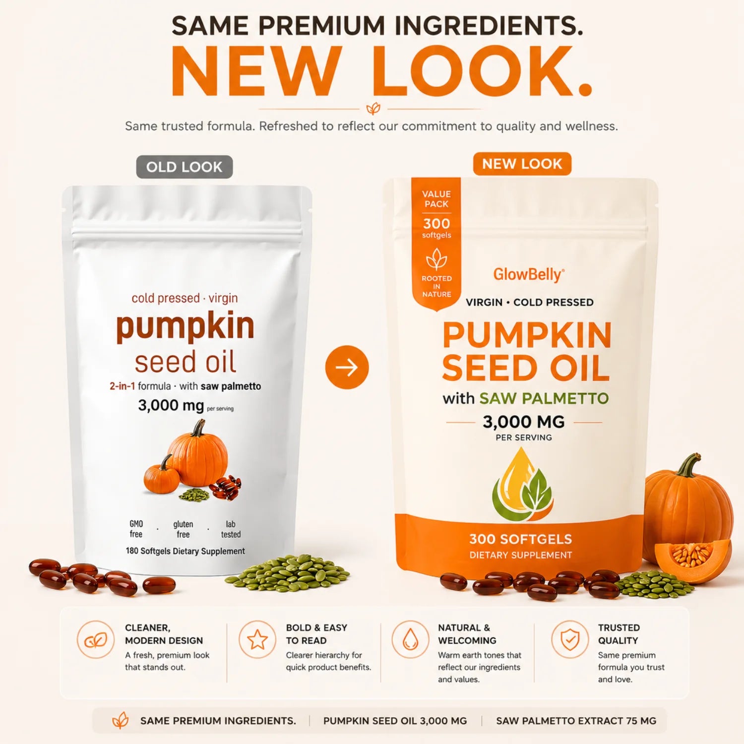 Pumpkin Seed Oil + Saw Palmetto - 300 Softgels