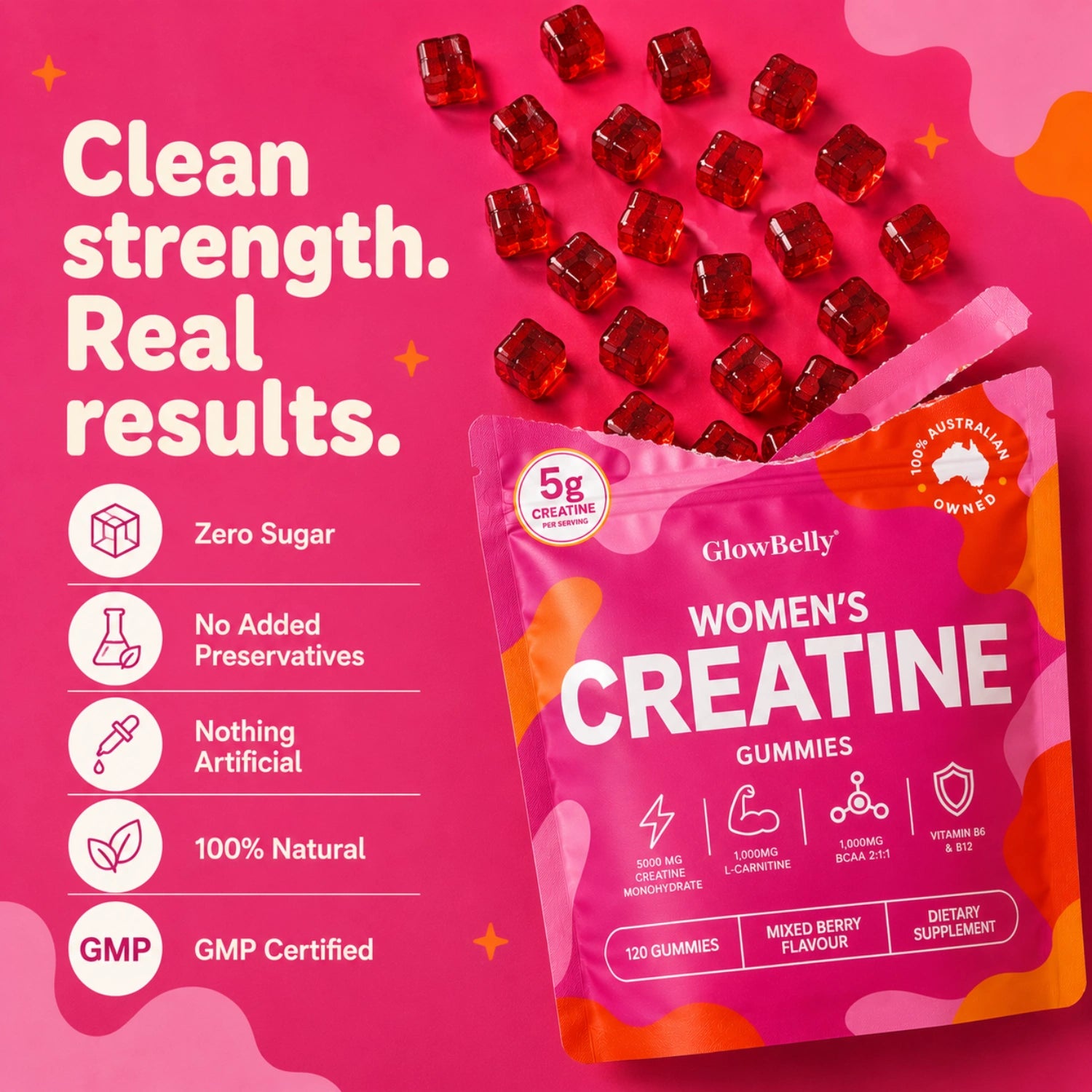 Women's Creatine Gummies