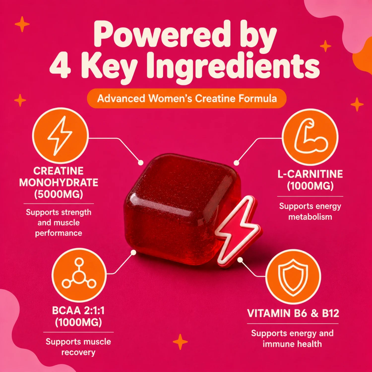 Women's Creatine Gummies